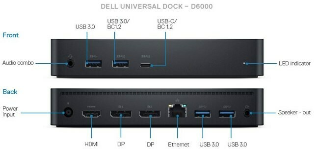 Dell Universal Dock D6000 stacja dokująca z DisplayLink