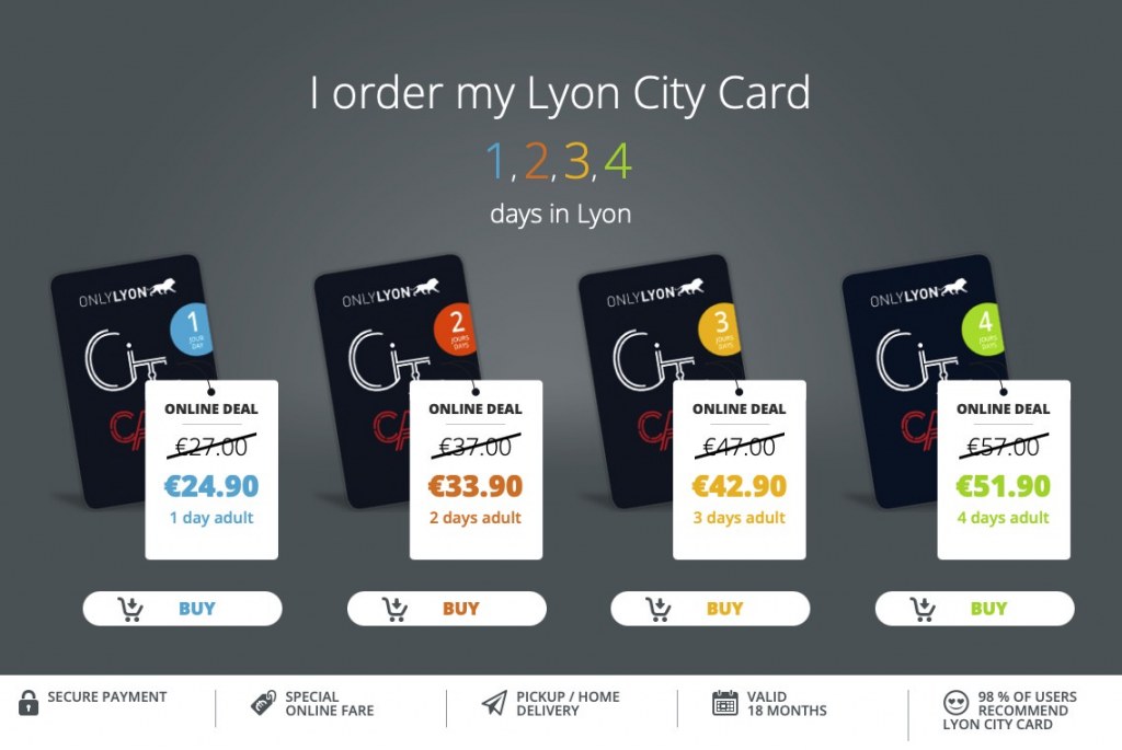 Karta Lyon City Card